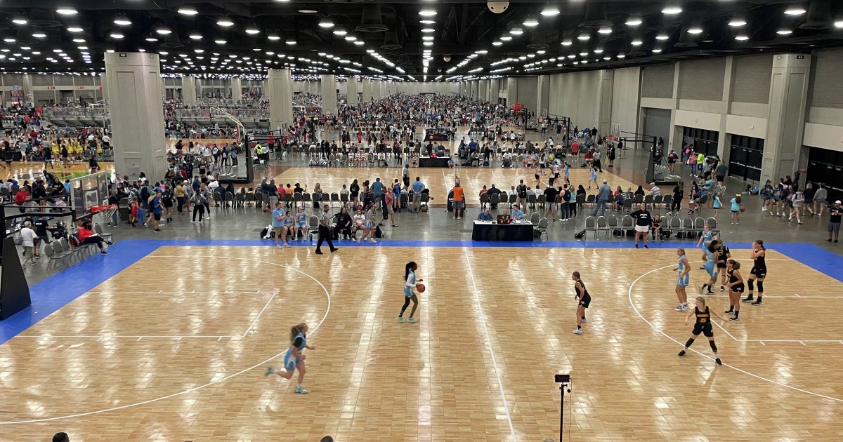 AAU Basketball: Overview, Schedule, Tournaments